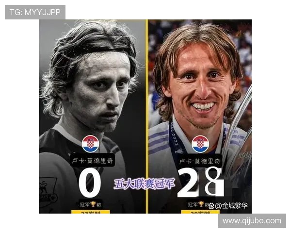 全球足球明星的魅力与成就全面介绍